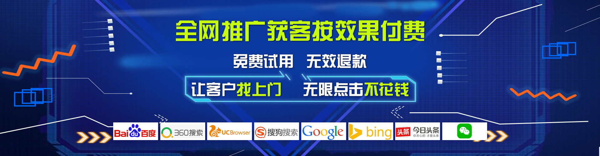 昌黎信息流开户